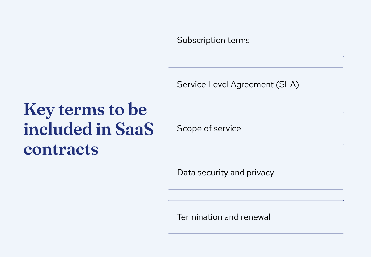 SaaS Contract Management 101 Essential Strategies And Tips